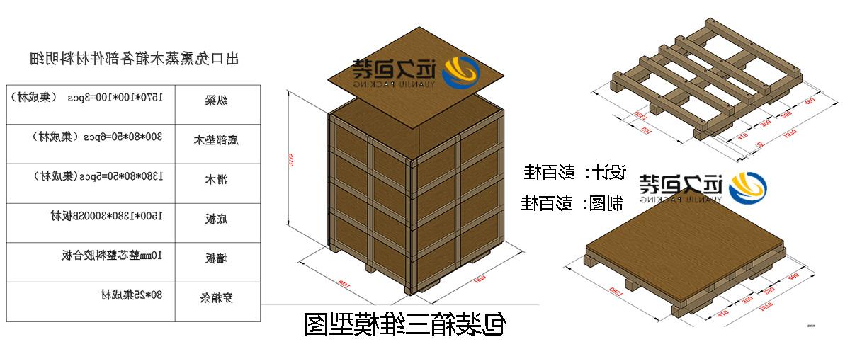 <a href='http://u.hzpshiyong.com/'>买球平台</a>的设计需要考虑流通环境和经济性